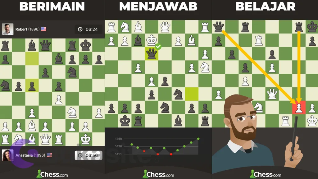 22 Game Asah Otak untuk Android Terbaik dan Menantang Game Asah Otak Chess Play and Learn