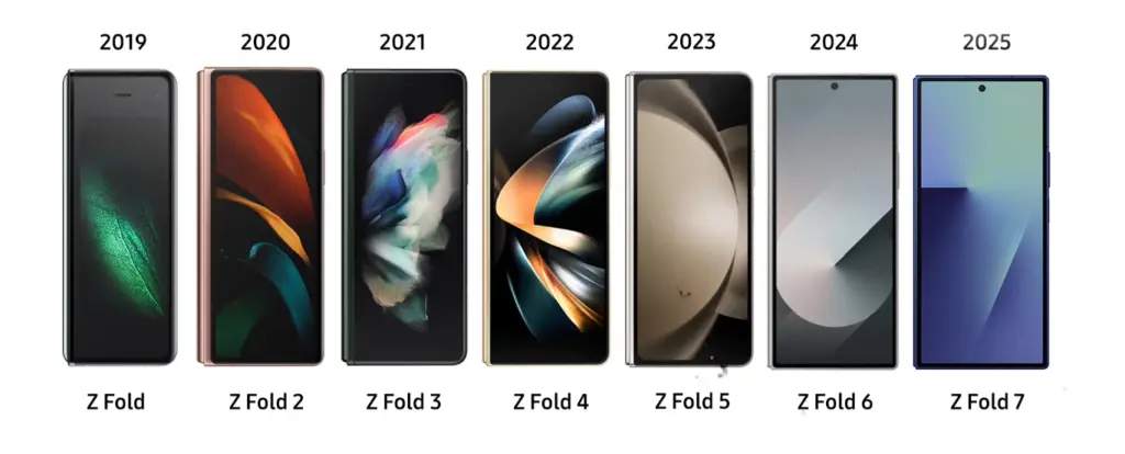 Rumor iPhone Fold 2026: Inovasi Masa Depan atau Calon Kegagalan Terbesar Apple? Rumor iPhone Fold 2026: Inovasi Masa Depan atau Calon Kegagalan Terbesar Apple?